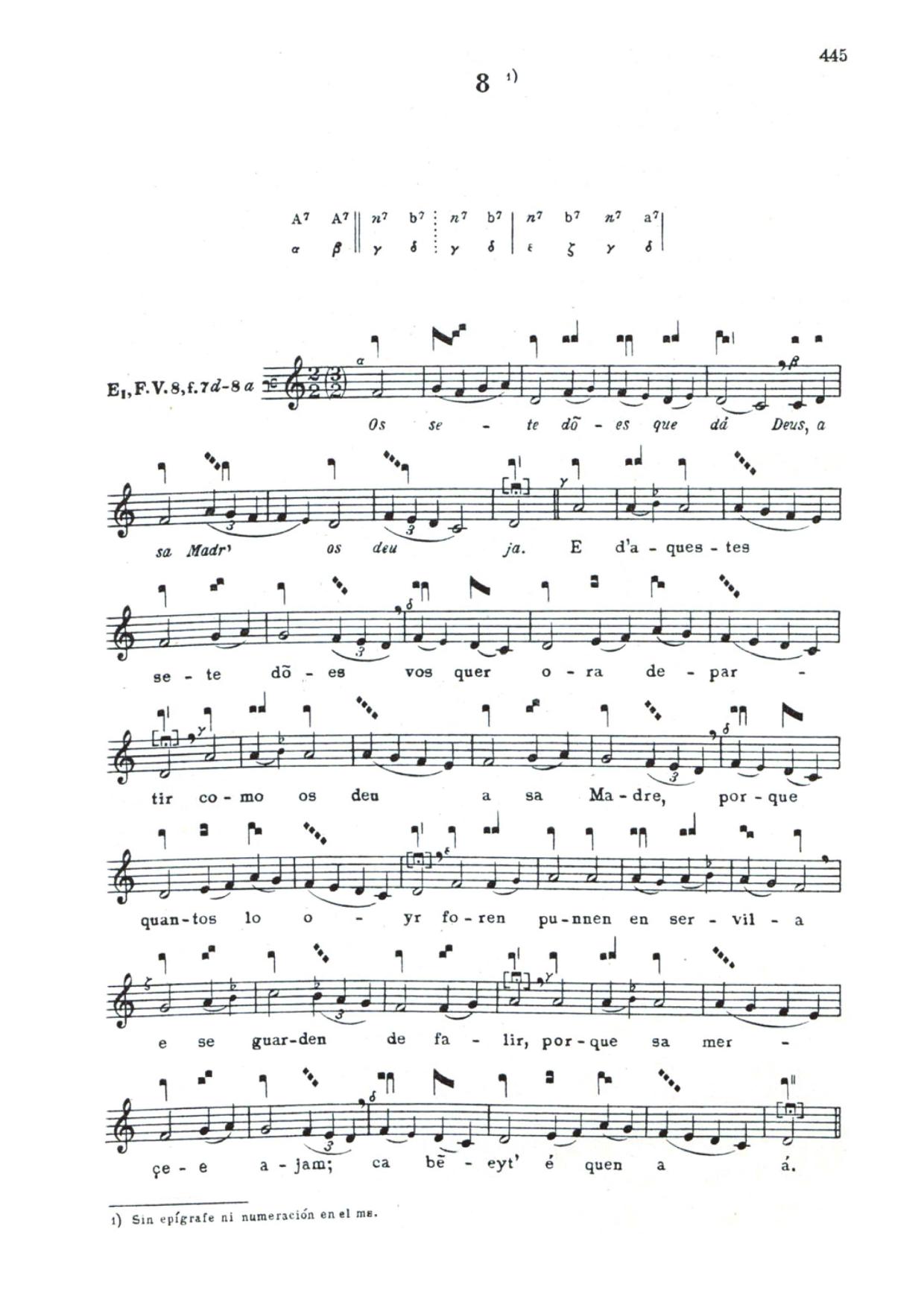 Score for Os séte dões que dá