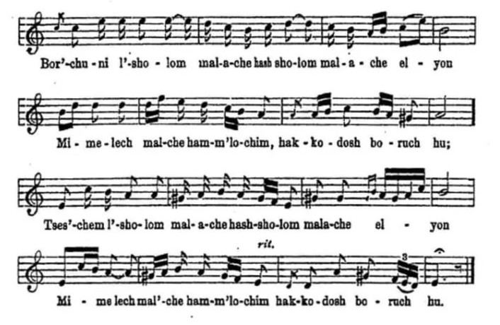 Score for Shalom Aleichem